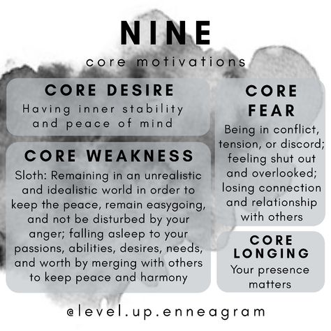 #type9 Core motivations!⁠ Everything about the enneagram comes back to this. When we understand our core motivations, we are able to see WHY we do what we do, rather than focusing on behavior. This gives us the ability to recognize our habits and strategies that aren't as healthy for us. Need help settling on your main type? Check out my website for a typing interview! ⁠ #typenine #enneagramtype9 #enneagram ⁠#Coremotivations #thebasics #enneagramcoaching 9w1 Enneagram, Infp Enneagram, Type 9 Enneagram, Enneagram 9w1, Enneagram Type 9, 9 Enneagram, Enneagram 2, Infj Type, Enneagram 9