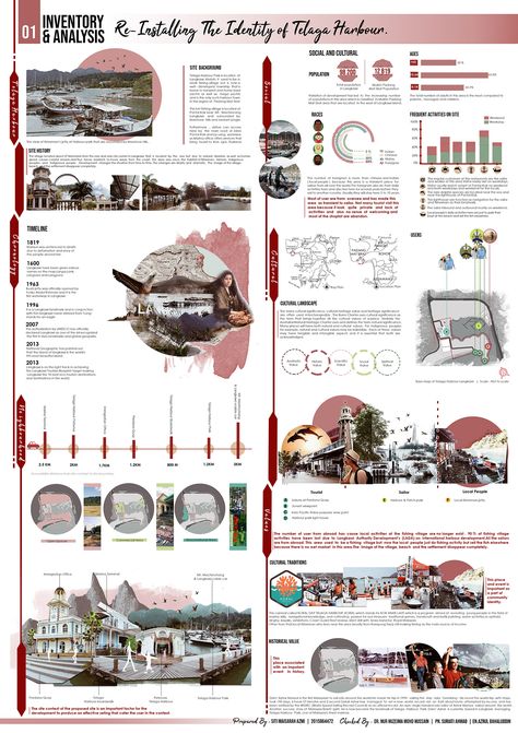 Architecture Sheet Template, Poster Architecture Presentation, Concept Poster Design, Interior Architecture Presentation, Graphic Design Landscape, Concept Board Architecture, Poster Architecture, Architecture Design Presentation, Architecture Drawing Presentation