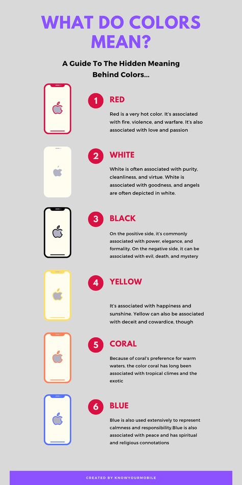 Iphone Xr Colors, Iphone Xr Aesthetic, Xr Aesthetic, What Do Colors Mean, First Iphone, Yellow Iphone, Iphone 10, White Iphone, Popular Color