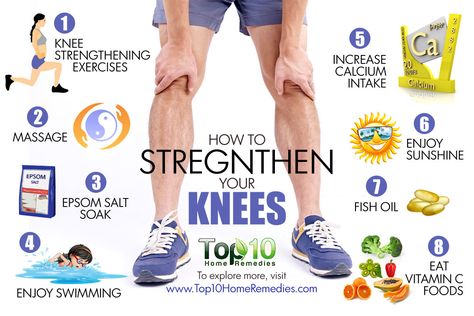 Strengthen Your Knees, Inner Knee Pain, Swollen Knee, Knee Strengthening Exercises, How To Strengthen Knees, Knee Pain Exercises, Top 10 Home Remedies, Bad Knees, Body Joints