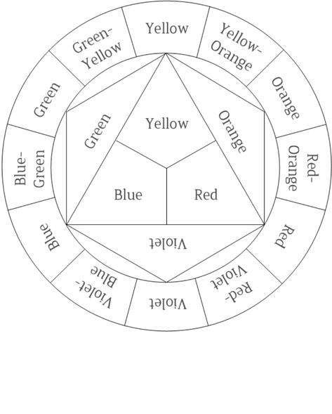 Free Artist Color Wheel Chart Template - PDF | 186KB | 3 Page(s) | Page 2 Colour Wheel Template Free Printable, Colorwheel Challenge Template, Color Wheel Coloring Page, Color Wheel Worksheet Printables, Color Wheel Template Free Printable, Colour Wheel Template, Color Wheel Art Ideas, Diy Color Wheel, Color Wheel Printable