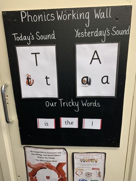 Eyfs Writing Display, Literacy Working Wall Eyfs, Little Wandle Phonics Display, Kindergarten Hallway Display, Sen Classroom Ideas, Phonics Provision, Phonics Display Board, Phonics Activities Eyfs, Eyfs Phonics