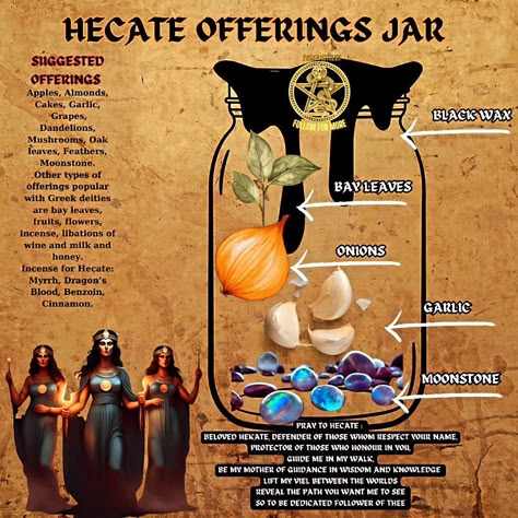 Witchcraft And Spirituality, Hekate Alter Ideas, Hekate Herbs, Hecate Worship, Witch Advice, Nocturnal Witch, Hecate Offering, Mother Hekate, Hekate Altar