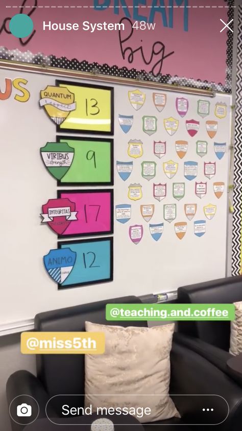 House System In Schools, Ron Clark House System Bulletin Boards, House Points Display School, Ron Clark House System Ideas, Rca House System, House System In Elementary School, School House System, Ron Clark House System, Ron Clark Classroom