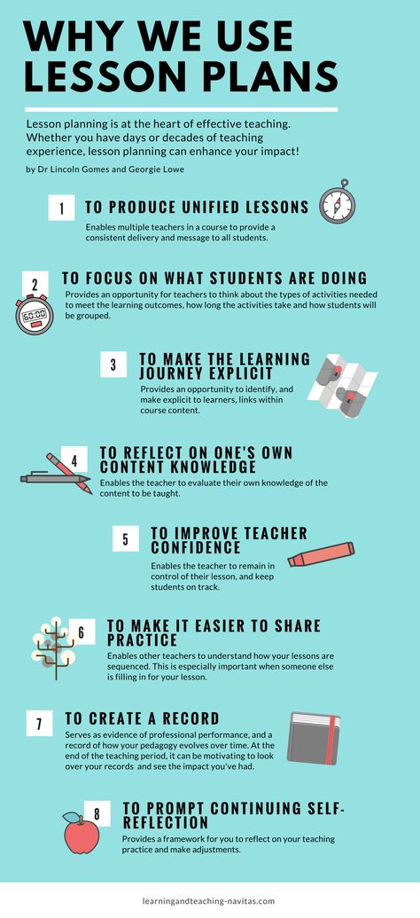 8 reasons to start using lesson plans - Learning and Teaching at Navitas Ant Lesson, Teacher Syllabus, Teacher Lesson Plans Template, Editable Lesson Plan Template, Instructional Planning, Lesson Plan Examples, Teaching Lessons Plans, Lesson Plan Template Free, Teaching Plan