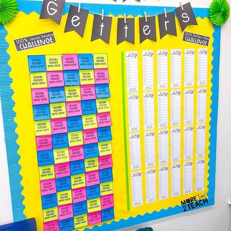 G O A L • G E T T E R S ✨//using one board this year to motivate my kiddos in @myiready and @elreflexmath  Besides the i-Ready folders I use to assign weekly lessons + monitor my students progress, this year I’m implementing an 💯 i-Ready challenge 🤓🙌🏻😍 Basically once a week when I check my students weekly progress on their lessons, any student earning a 💯 on a lesson will get to remove a @postit from the board. Once all post-it’s have been removed the ENTIRE CLASS gets to celebrate with th I Ready Goal Chart, I Ready Bulletin Board, Marbles In A Jar, Iready Reading, Table Points, Classroom Management System, Class Store, Student Folders, Student Board