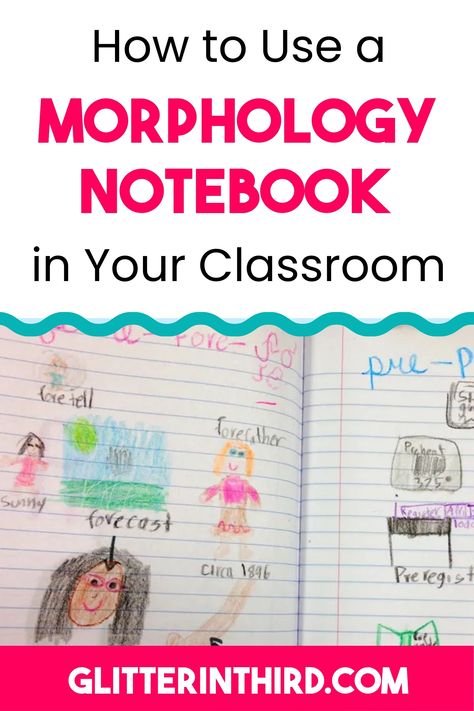 Morphology 3rd Grade, Imse Orton Gillingham Morphology Interactive Notebook, Morphology Wall, Root Words Activities, Teaching Prefixes, Word Study Activities, Literacy Coach, Structured Literacy, Vocabulary Instruction