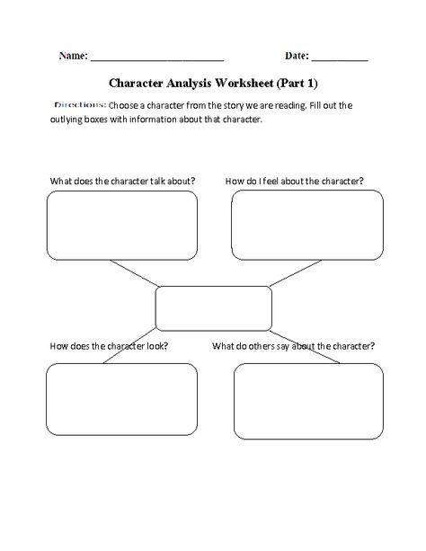 Character Analysis Worksheet Part 1 Beginner Character Analysis Worksheet, Character Arc Worksheet, Character Traits Worksheet, Gerald Croft Character Analysis, Character Development Worksheet, Literary Analysis Essay Outline, Preschool Christmas Worksheets, Character Analysis Activities, Character Trait Worksheets