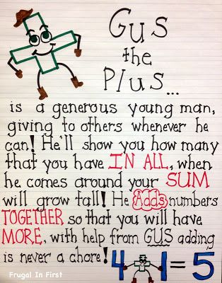 Gus the Plus and Linus the Minus Gus The Plus, Preschool Numbers, Addition Strategies, Maths Resources, Classroom Anchor Charts, Math Operations, Math Anchor Charts, Math School, Primary Maths