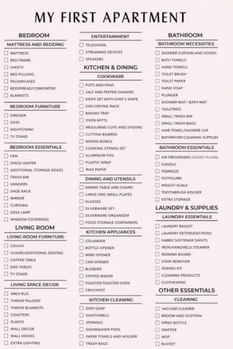 New Apartment Checklist Essentials, First Flat Essentials, Moving In Apartment Checklist, Things For Bathroom List, House Necessities List First Apartment, Apartment Buying Checklist, House Restock List, Needs For Apartment, New Apartment Necessities