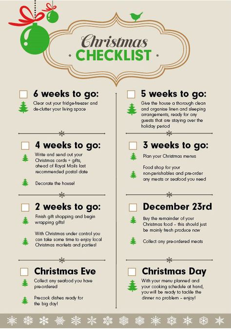 Christmas Food Checklist, Get Ready For New Year, One Week Until Christmas, Christmas Decor List, How To Prepare For Christmas, Christmas Organization Checklist, How To Get Ready For Christmas, Things To Start In The New Year, Christmas Preparation List