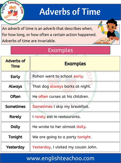 Adverb Of Time Worksheets, Adverb Of Time, English Grammar Notes, Grammar English, English Lesson Plans, Study English Language, Study English, Bullet Journal Mood Tracker Ideas, English Grammar Worksheets