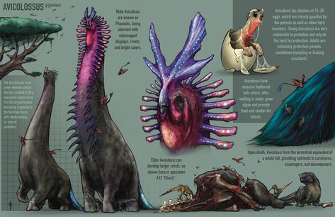 Idea Shroud, Star Wars Creatures Concept Art, Alien Design Creature Concept, Alien Monster Concept Art, Alien Creature Concept Art, Protective Parents, Alien Beast Concept Art, Ancient Egyptian Royalty, Whale Fall