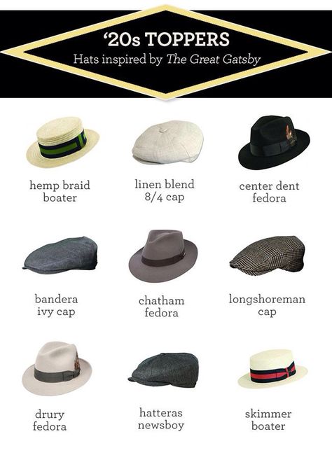 1920 hats for guys Great Gatsby Party Outfit, Estilo Charleston, Look Gatsby, Prohibition Party, 1920s Hats, Style Année 20, 20s Wedding, 1920s Mens Fashion, Gatsby Hat