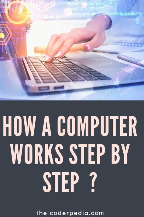 How a Computer Works Step by Step? Computer Literacy Skills, Computer Basics Knowledge, Learn Computer Basics, Teaching Computer Skills, Basic Computer Knowledge, Computer Science Lessons, Digital Forensics, Science Major, Computer Science Major