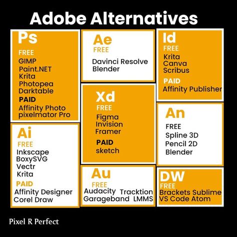 Photoshop Alternatives, Affinity Photo, Adobe Creative Cloud, Affinity Designer, Adobe Creative, Photoshop Illustrator, Digital Content, Free Stuff, Design Tips