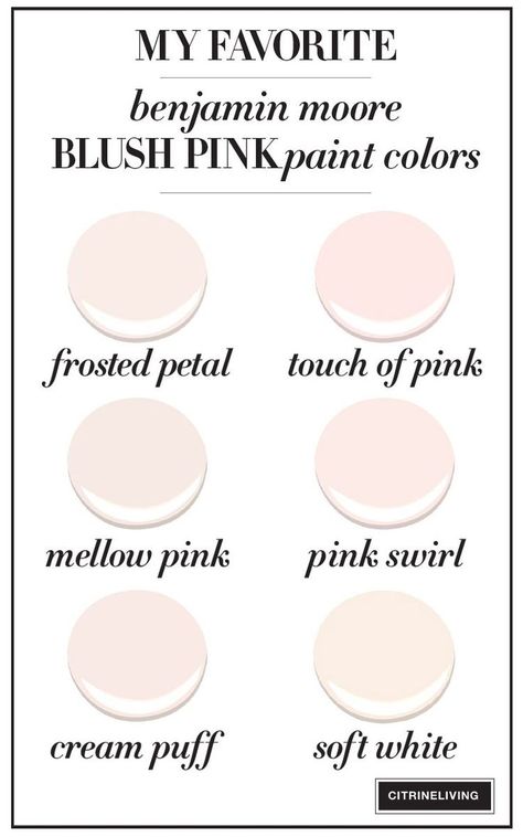 Benjamin Moore blush pink paint colors : frosted petal, touch of pink, mellow pink, pink swirl, cream puff, soft white #benjaminmoorepaint #blush #blushpink #pinkpaintcolors #paintcolors #roommakeover #girlsbedroom #girlsroom Benjamin Moore Blush Pink, Blush Pink Paint, Blush Pink Bedroom, Interior Paint Colors Schemes, Pink Paint Colors, Cream Puff, Pink Bedrooms, Design Websites, Bedroom Paint Colors