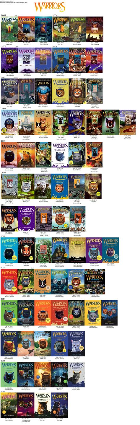 Warrior Cats Books Covers, Warrior Cats Books In Order, Warrior Cats Book Cover, Warriors Erin Hunter, Cat Warriors, Warrior Cats Funny, Cats Books, Warrior Cats Series, Famous Warriors