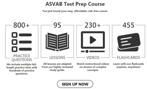 Asvab Study Guide, Air Force Basic Training, Electronic Technician, Army Recruitment, Amphibious Vehicle, Joining The Military, Basic Training, Military Kids, In The Navy