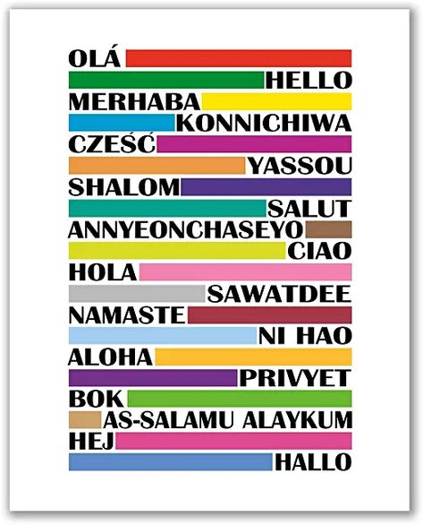 Foreign Language Bulletin Board Ideas, Welcome In Different Languages, Word Poster, Mission Vision, School Theme, Falls Church, All Languages, Hallway Decor, Welcome Poster