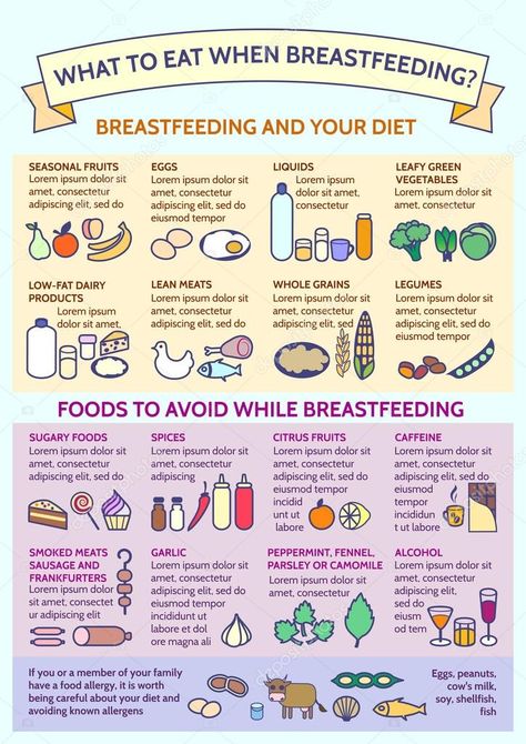 Dieting While Breastfeeding, Breastfeeding Nutrition, Gassy Baby, Breastfeeding Snacks, Breastfeeding Foods, Lactation Recipes, Breastfeeding Diet, Breastfeeding And Pumping, Breastfeeding Tips