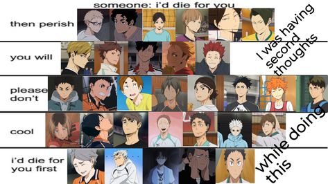 Haikyuu Chart, Anime Chart, Haikyuu Characters, Haikyuu Anime, Haikyu!!, Astrology, Anime, Quick Saves