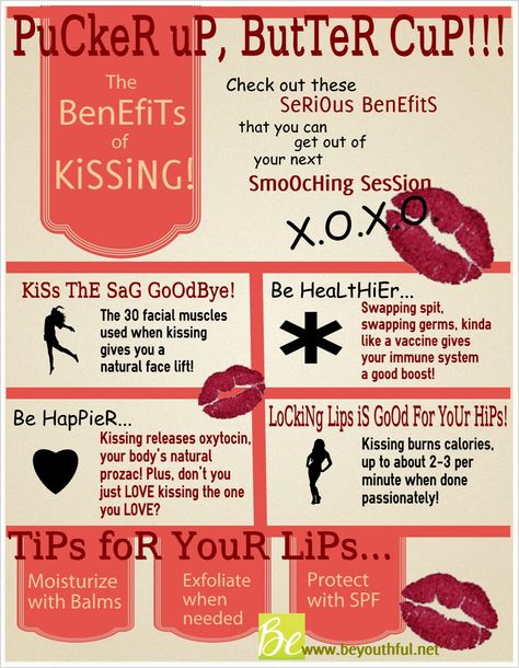 Pucker up butter cup! Check out what you can gain from your next smooching session!  http://beyouthful.net/infographic-pucker-up-butter-cup-the-benefits-of-kissing/  #kiss #smooch #weightloss #smack #lips Facts About Kissing, Benefits Of Kissing, Kissing Facts, Healthy Gift Basket, Adventure Trips, Healthy Remedies, Strange Facts, Organic Gifts, Healthy Gift