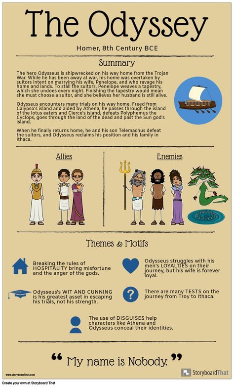 The Odyssey Summary infographic is a great example on using infographics at the end of a unit! The Odyssey The hero Odysseus is shipwrecked on his way Teaching The Odyssey, The Oddysey, Summary Infographic, 9th Grade English, Teaching Latin, Homer Odyssey, History Infographic, Greek Language, Visual Thinking