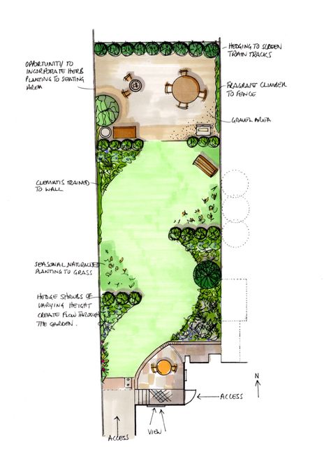 Narrow Garden Design Layout, Long Narrow Garden Ideas Landscaping, Garden Long Narrow, Long Garden Layout, Long Back Garden Ideas, Garden Design Long Narrow, Long Narrow North Facing Garden Ideas, Long Narrow Garden Design Layout, North Facing Garden Layout