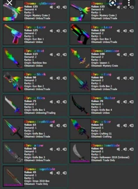 Mm2 Codes 2024 For Knife, Mm2 Codes For Knife, Mm2 Codes, Roblox Mm2, Values List, Female Avatar, Roblox Codes, Life Hacks, Funny Memes