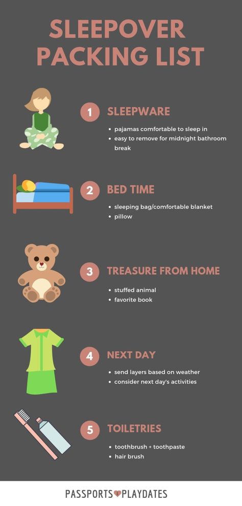 Sleepover Packing List What To Pack For A Sleepover At Grandmas, What To Take To A Sleepover List, Sleepover Packing List Teen Girl, Sleepover Bag Checklist, What To Pack For A Sleepover, Pack For A Sleepover, Xmas Sleepover, Sleepover Checklist, Sleepover Packing