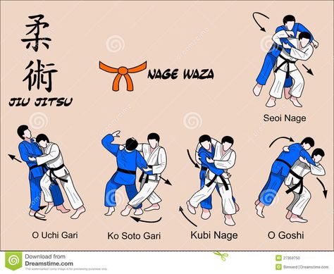 Illustration about Jiu Jitusu orange belt tecniques program. Illustration of sweep, jutsu, soil - 27359750 Krav Maga Kids, Jiu Jitsu Moves, Krav Maga Techniques, Martial Arts Sparring, Kids Mma, Learn Krav Maga, Jiu Jitsu Techniques, Trening Sztuk Walki, Pencak Silat