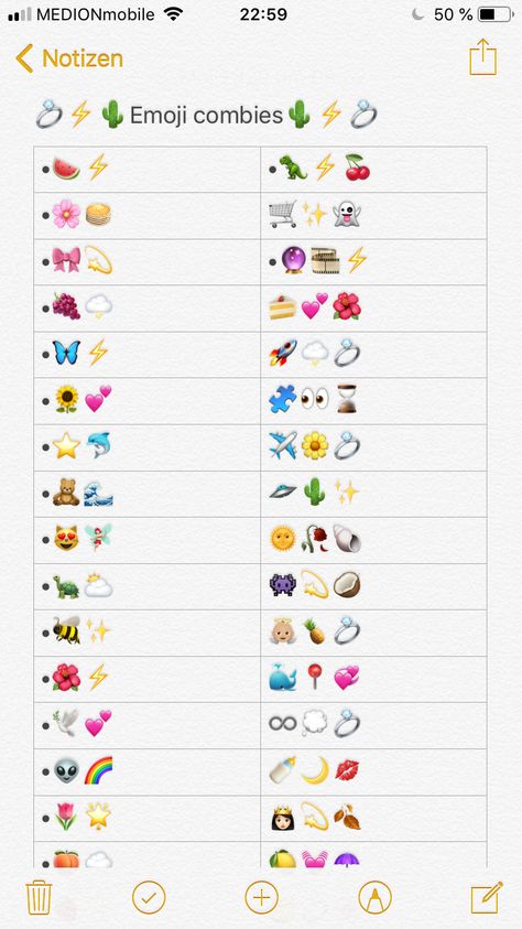 Snapchat Emojis, Snapchat Friend Emojis, Cute Emoji Combinations, Emoji Combos, Snapchat Names, Instagram Captions For Selfies, Emoji Combinations, Emoji For Instagram, Cute Instagram Captions