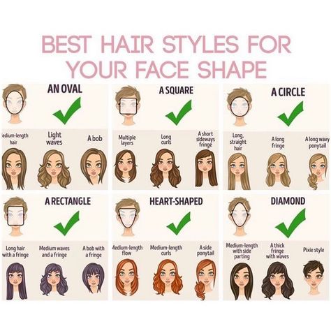 Online Personal Stylist on Instagram: “WANT TO LEARN YOUR BEST HAIR COLOUR AND STYLE FOR YOU?🌈 In a Transformation package I determine your best colours and your face shape and I…” Rectangle Face Shape, Rectangle Face, Haircut For Face Shape, Long Face Shapes, Diamond Face Shape, Face Shape Hairstyles, Homemade Facials, Heart Face, Diamond Face