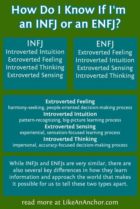 How Do I Know If I’m an INFJ or an ENFJ? – Like An Anchor Infj Enfj, Infj Woman, Infj Relationships, Enfj Personality, Psychology Memes, Infj Psychology, Introverted Thinking, Infj Love, Infj Type