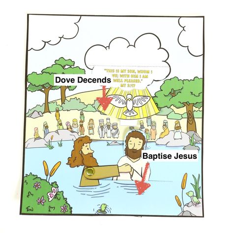 Jesus’ Baptism Spot the Difference – Easy Bible Crafts for kids Baptism Crafts For Kids, Christmas Snow Globe Craft, Baptism Craft, Joseph Crafts, Jesus Baptism, Baptism Of Jesus, Prayer Crafts, Bible Crafts Sunday School, Snow Globe Crafts