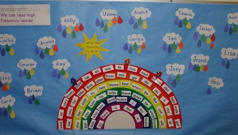 20 Rainbow Bulletin Boards for a Colorful Classroom - WeAreTeachers Rainbow Bulletin Board Ideas, Word Wall Displays, Rainbow Bulletin Boards, Data Wall, Visible Learning, Rainbow Words, Teaching Sight Words, Tricky Words, Bulletin Board Ideas