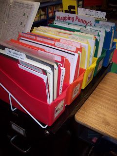 Super Organized Teacher, Plans and Copies Pre-Organized for Week. Small Classroom, Ideal Classroom, Teaching Portfolio, Organized Classroom, Teaching Organization, Class Organization, Classroom Organisation, Organization And Management, Teacher Lessons