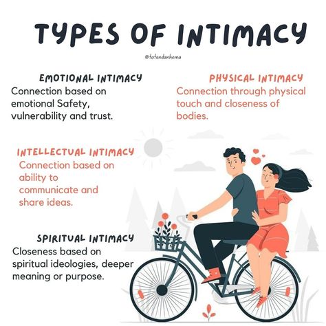 What Blocks Intimacy, Love And Intimacy Quotes, The Art Of Healthy Sexuality, Emotional Intimacy Marriage, Different Types Of Intimacy, How To Build Intimacy, Healthy Love Quotes Relationships, How To Be Vulnerable In Relationships, Intimacy Building Activities