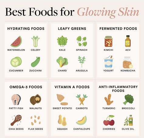 Foods For Glowing Skin, Hydrating Foods, Food For Glowing Skin, Vitamin A Foods, Tighten Facial Skin, Healthy Hormones, Feminine Health, Healthy Food Motivation, For Glowing Skin