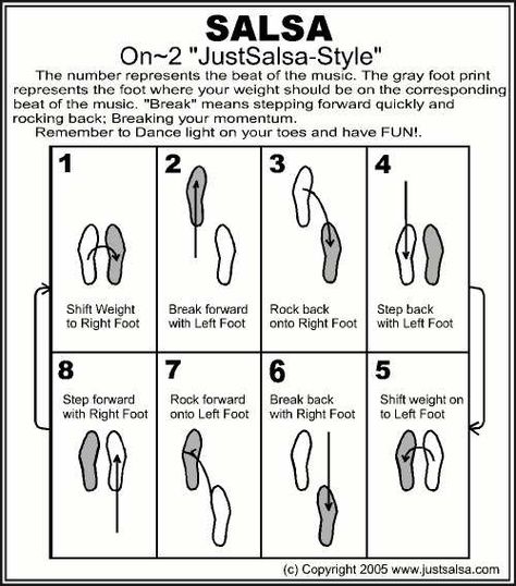 Woman's Salsa Steps Diagram Women | basic salsa step woman s timing start with both of you feet together Salsa Steps, Salsa Dancing Steps, Dancing Steps, Salsa Dance Lessons, Cuban Salsa, Musica Salsa, Salsa (dance), Dance Instruction, Step Dance