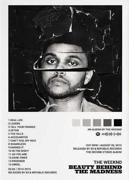 Album Covers Aesthetic Black And White, Jcole Album Poster, Album Cover With Song Titles, Rap Album Posters, The Weekend Aesthetic Album Cover, Rap Posters Bedroom, Pnd Album Cover, The Weeknd Album Poster, Black And White Album Covers