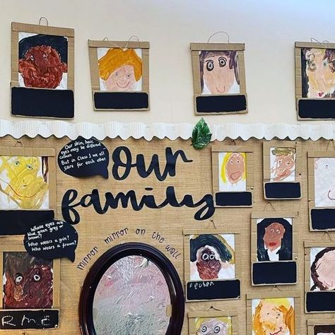 Jamie & Kelly on Instagram: "We love this classroom family wall of self portraits! @early_years_steph and her students create these drawings and we just love the display! 💕 Who else has students create self portraits? Are they the cutest?! 💚 #dollartreeclassrooms #iteach #teacher #teachersofinstagram #igteachers #selfportraits" Class Portrait Display, Self Portrait Classroom Display, Self Portrait Display Eyfs, Family Wall Preschool, Classroom Family Wall, All About Me Display, Class Portraits, Student Self Portraits, Jamie Kelly