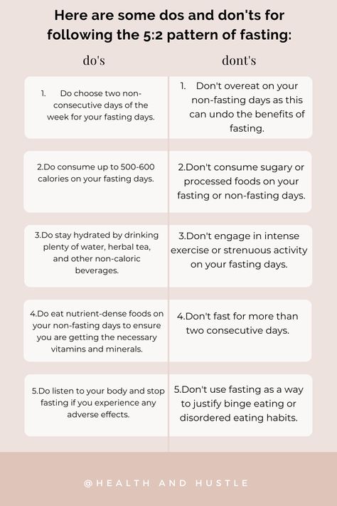 The 5:2 pattern of fasting involves eating normally for five days out of the week and restricting calorie intake to 500-600 calories on the remaining two days. This approach to fasting has gained popularity due to its flexibility and potential health benefits, including weight loss, improved insulin sensitivity, and lower risk of chronic diseases. By following the dos and don'ts outlined above, you can safely and successfully incorporate this fasting approach into your lifestyle. Intermittent Fasting 5:2, 5 2 Fasting, Insulin Sensitivity, Feminine Health, Dos And Don'ts, Do's And Don'ts, Nutrient Dense Food, Chronic Disease, Calorie Intake