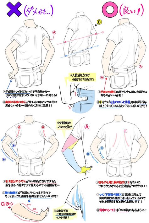 Hands On Hips Art Reference, Hand On Hip Drawing Reference, Hand On Hip Pose Reference, Hand On Hip Reference Drawing, Hands On Hips Pose, Hand On Hip Reference, Clothes Folds, Drawing Wrinkles, Side View Drawing