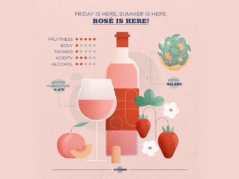 Wine Infographic Design, Wine Infographic, Wine Design, Information Design, Summer Is Here, Rose Color, Infographic Design, Portfolio Design, Art Tutorials