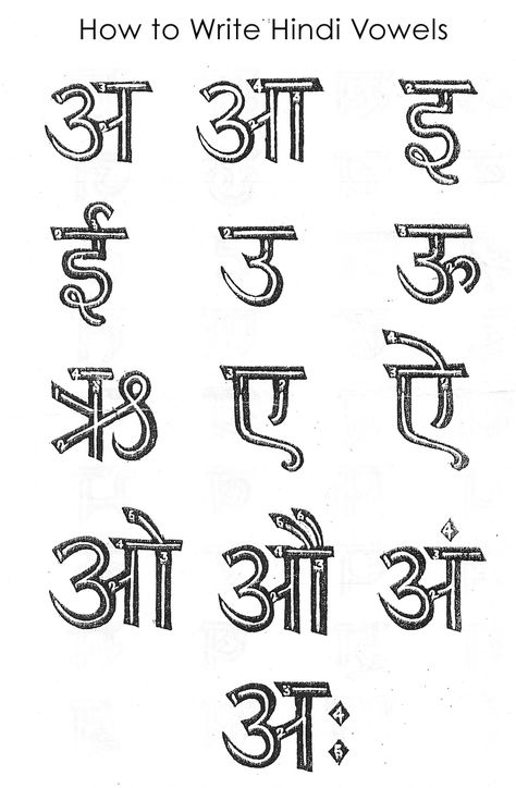 Hindi Vowels, Letters Coloring Pages, Hindi Letters, Hindi Writing, Hindi Fonts, Nursery Worksheets, Hindi Font, Alphabet Letter Crafts, Hindi Alphabet