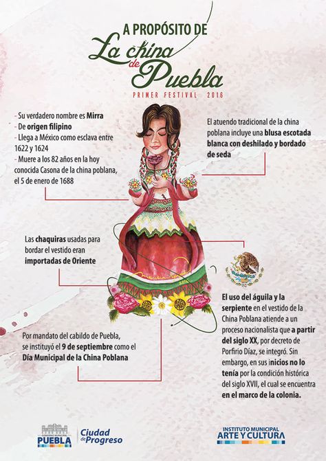 Más allá del simbolismo del hoy conocido traje típico, hay una historia detrás de la china poblana, conócela. Mexican National Costume, Jalisco Dress Folklorico, Black Jalisco Folklorico Dress, Ballet Folklorico Dresses, Colima Folklorico Dress, Ballet Folklorico, Up Styles, Fashion History, China