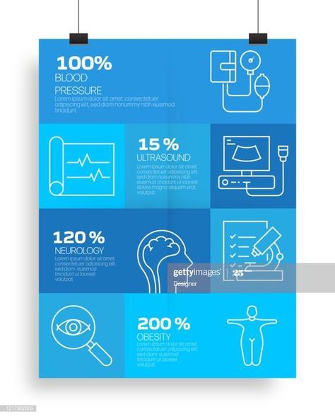 Infographic Healthcare, Concept Ads, Medical Post, Healthcare Infographics, Data Visualization Design, Infographic Design Layout, Infographic Poster, Creative Infographic, Data Design