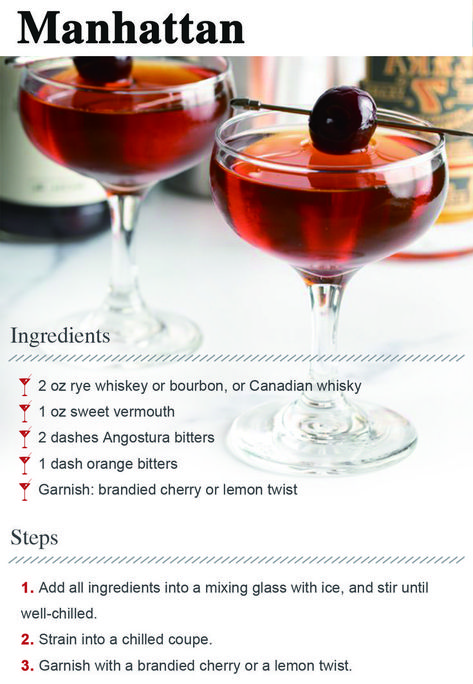 Manhatten Cocktail Recipes, Manhattan Drink, Classic Manhattan Cocktail, Manhattan Cocktail Recipe, Bartender Drinks Recipes, Unique Cocktail Recipes, Bartender Drinks, Manhattan Cocktail, Cocktail Drinks Alcoholic